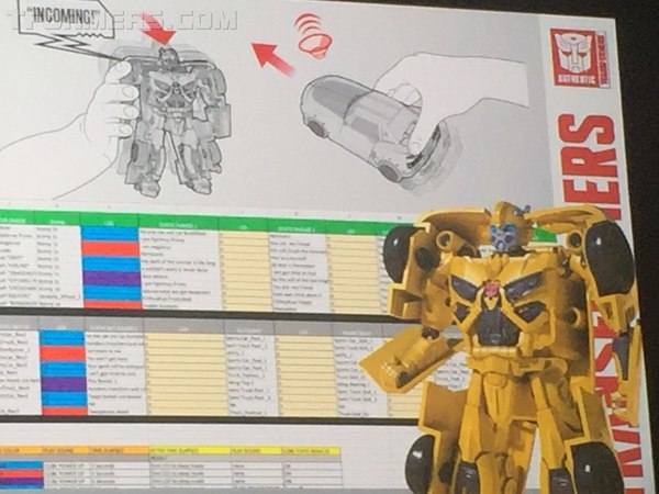 Hascon 2017 Transformers Panel Live Report  (22 of 92)
